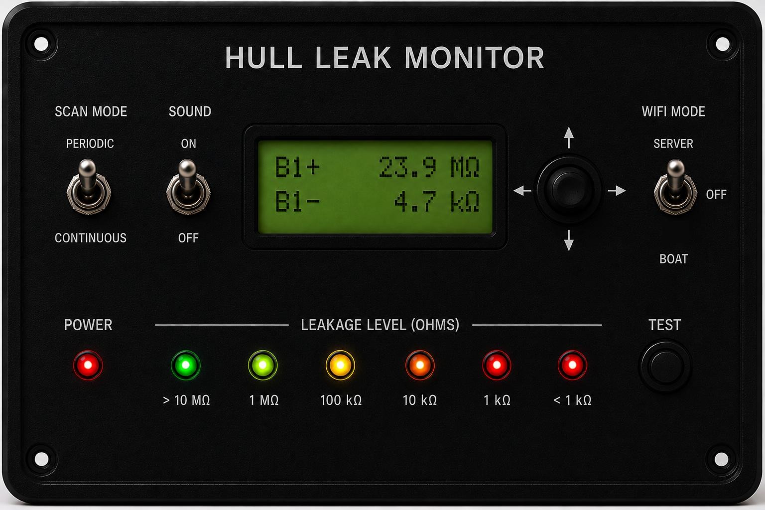 Front view product mockup of the Hull Leak Monitor panel with LCD readings and leakage level indicator lights.