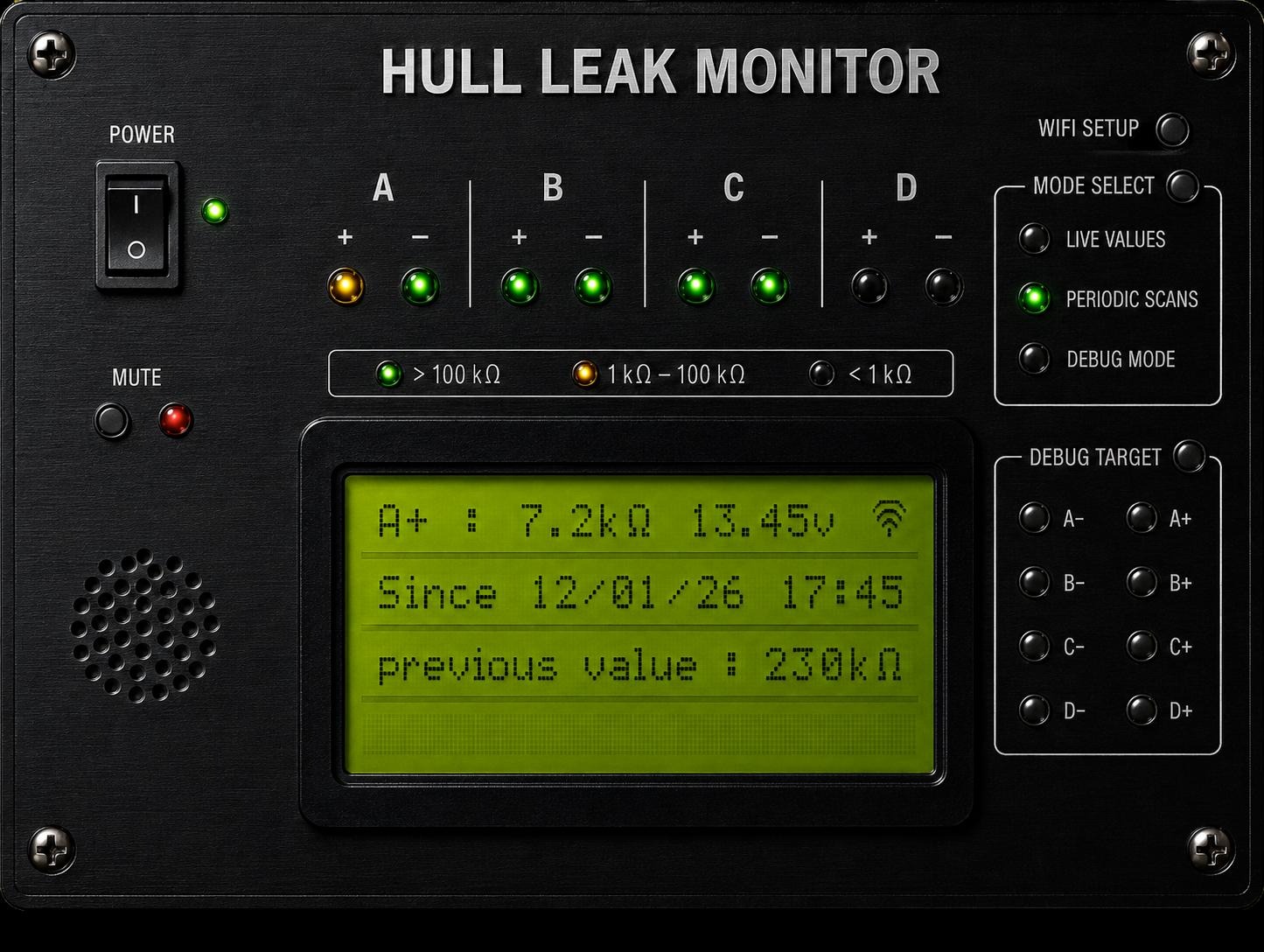 Front view product mockup of the Hull Leak Monitor panel with LCD readings and leakage level indicator lights.